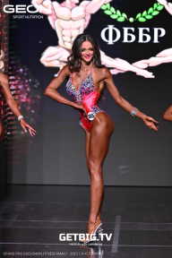 Grand Prix Dudushkin Fitness Family - 2025
