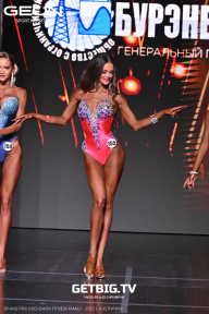 Grand Prix Dudushkin Fitness Family - 2025