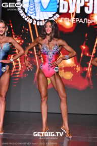 Grand Prix Dudushkin Fitness Family - 2025