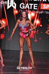 Grand Prix Dudushkin Fitness Family - 2025