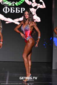 Grand Prix Dudushkin Fitness Family - 2025