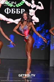 Grand Prix Dudushkin Fitness Family - 2025