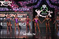 Grand Prix Dudushkin Fitness Family - 2025
