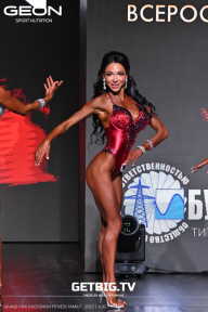 Grand Prix Dudushkin Fitness Family - 2025