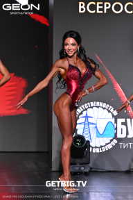 Grand Prix Dudushkin Fitness Family - 2025