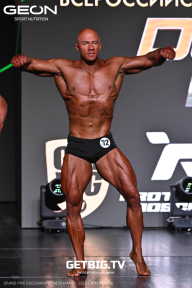 Grand Prix Dudushkin Fitness Family - 2025