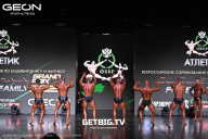 Grand Prix Dudushkin Fitness Family - 2025