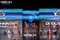 Grand Prix Dudushkin Fitness Family - 2025