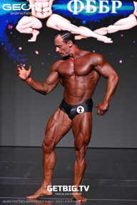 Grand Prix Dudushkin Fitness Family - 2025