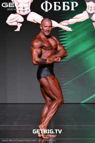 Grand Prix Dudushkin Fitness Family - 2025