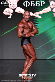 Grand Prix Dudushkin Fitness Family - 2025