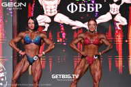 Grand Prix Dudushkin Fitness Family - 2025