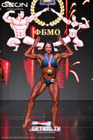Grand Prix Dudushkin Fitness Family - 2025