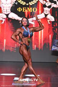 Grand Prix Dudushkin Fitness Family - 2025