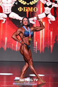 Grand Prix Dudushkin Fitness Family - 2025