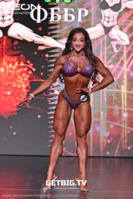 Grand Prix Dudushkin Fitness Family - 2025