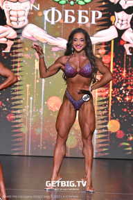 Grand Prix Dudushkin Fitness Family - 2025