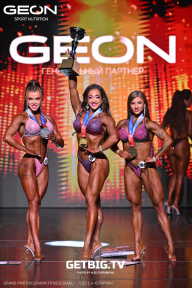Grand Prix Dudushkin Fitness Family - 2025