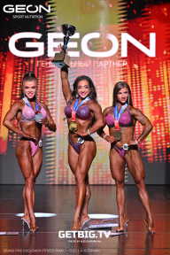 Grand Prix Dudushkin Fitness Family - 2025