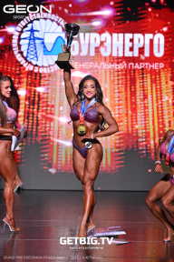 Grand Prix Dudushkin Fitness Family - 2025
