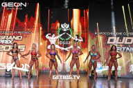 Grand Prix Dudushkin Fitness Family - 2025