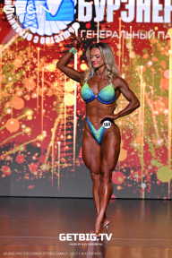 Grand Prix Dudushkin Fitness Family - 2025