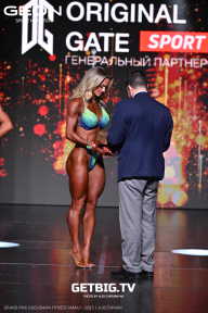 Grand Prix Dudushkin Fitness Family - 2025