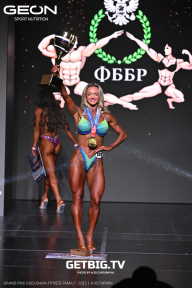 Grand Prix Dudushkin Fitness Family - 2025