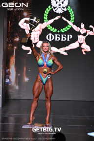 Grand Prix Dudushkin Fitness Family - 2025