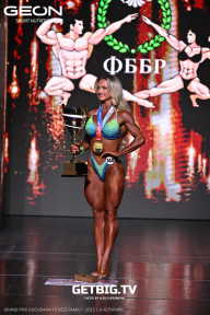Grand Prix Dudushkin Fitness Family - 2025
