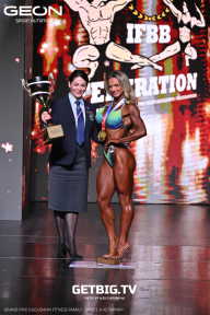 Grand Prix Dudushkin Fitness Family - 2025