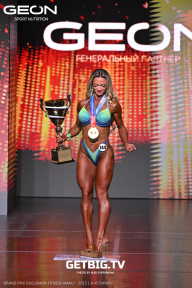 Grand Prix Dudushkin Fitness Family - 2025