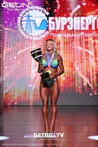 Grand Prix Dudushkin Fitness Family - 2025