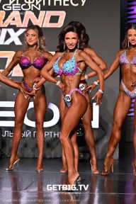 Grand Prix Dudushkin Fitness Family - 2025