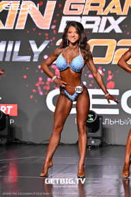 Grand Prix Dudushkin Fitness Family - 2025