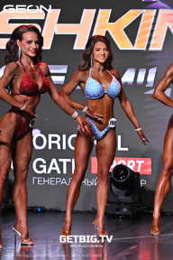 Grand Prix Dudushkin Fitness Family - 2025