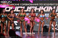 Grand Prix Dudushkin Fitness Family - 2025