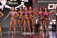 Grand Prix Dudushkin Fitness Family - 2025