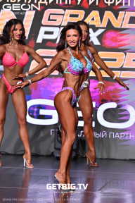 Grand Prix Dudushkin Fitness Family - 2025
