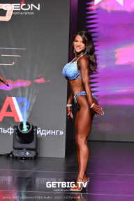 Grand Prix Dudushkin Fitness Family - 2025
