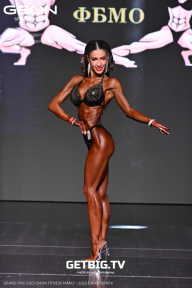 Grand Prix Dudushkin Fitness Family - 2025
