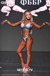 Grand Prix Dudushkin Fitness Family - 2025