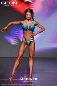 Grand Prix Dudushkin Fitness Family - 2025