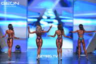 Grand Prix Dudushkin Fitness Family - 2025