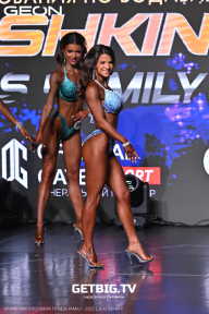 Grand Prix Dudushkin Fitness Family - 2025