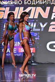 Grand Prix Dudushkin Fitness Family - 2025