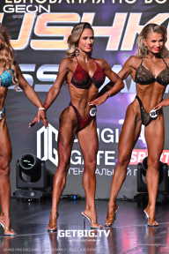 Grand Prix Dudushkin Fitness Family - 2025