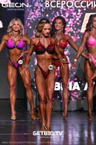 Grand Prix Dudushkin Fitness Family - 2025