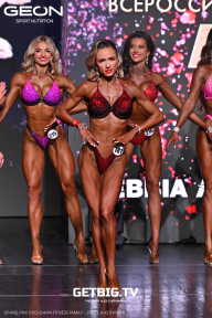 Grand Prix Dudushkin Fitness Family - 2025