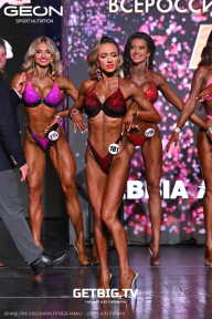 Grand Prix Dudushkin Fitness Family - 2025
